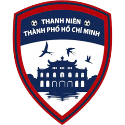 胡志明市青年